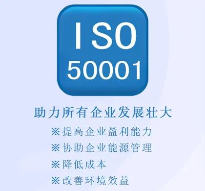  zhishichanquanISO50001能源管理體系認證是什么