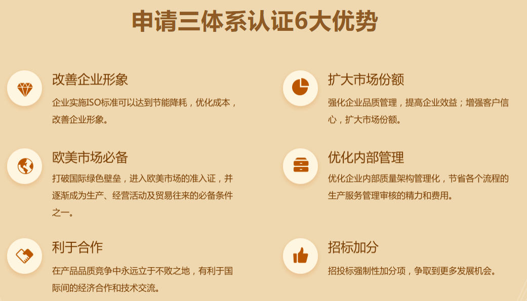 湖南服務(wù)行業(yè)企業(yè)投標(biāo)需要做哪些體系認(rèn)證？