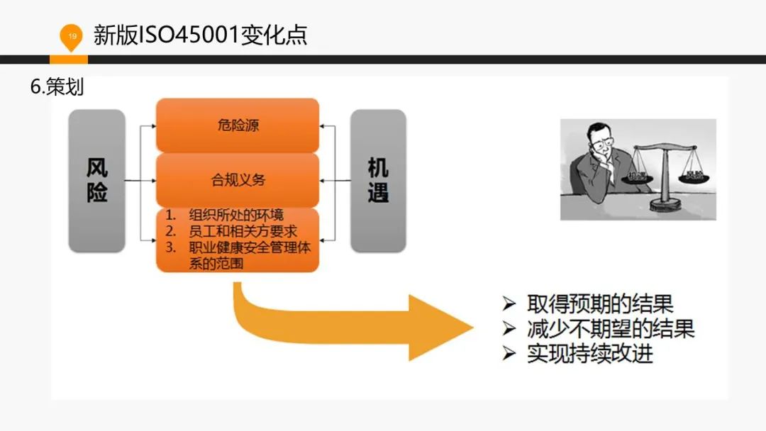 ISO 45001標(biāo)準(zhǔn)基礎(chǔ)知識介紹