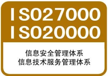 成功企業(yè)必備七大體系認證！