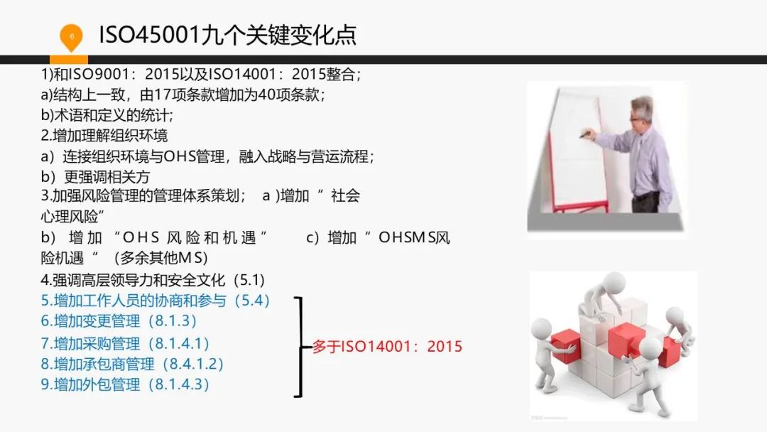 ISO 45001標準基礎(chǔ)知識介紹