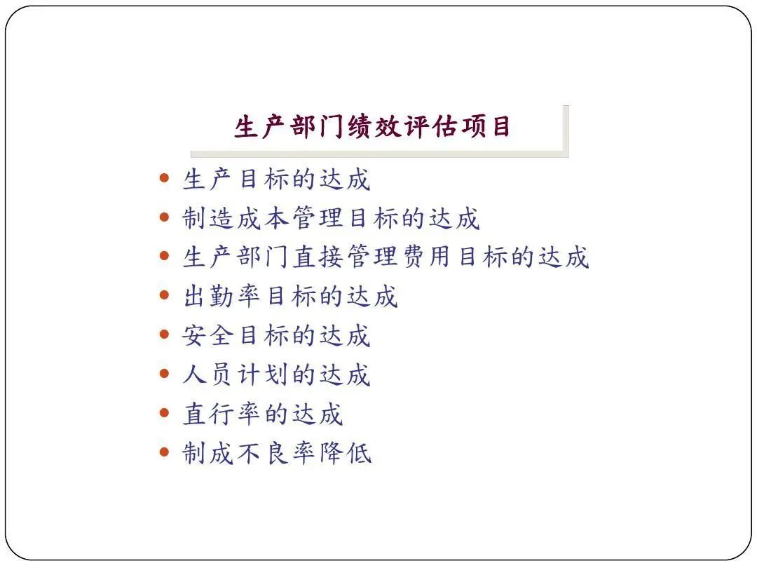 ISO9001質(zhì)量目標(biāo)及KPI指標(biāo)分解