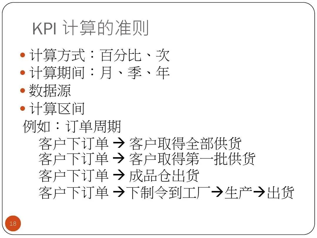 ISO9001質(zhì)量目標及KPI指標分解