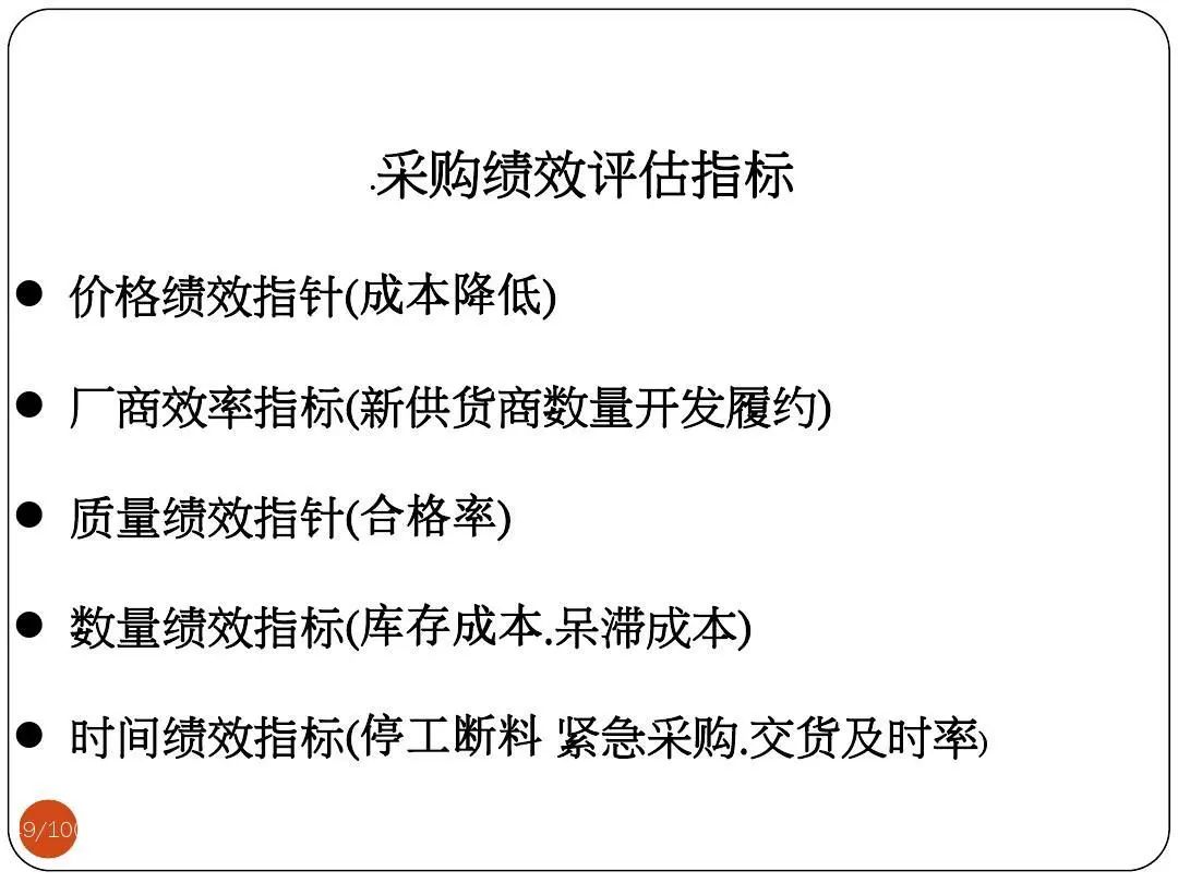 ISO9001質(zhì)量目標(biāo)及KPI指標(biāo)分解