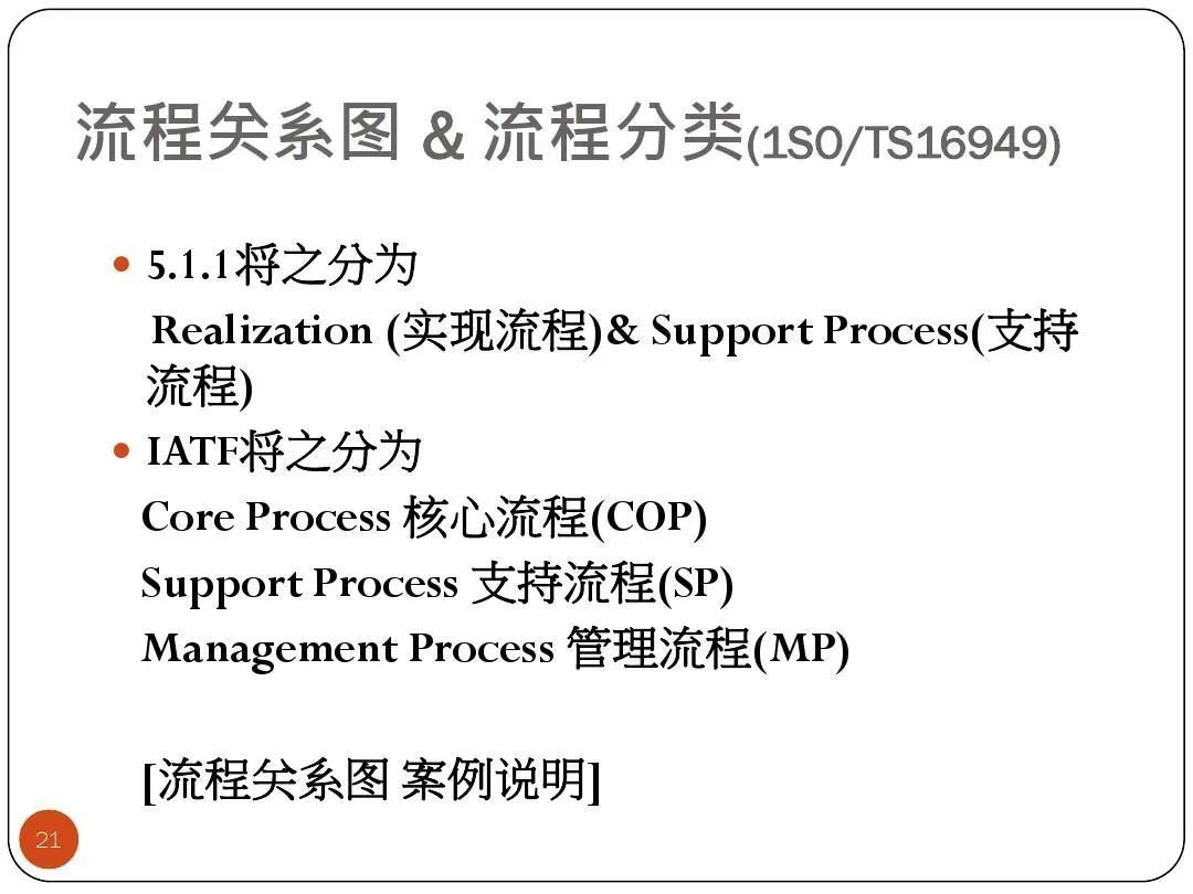 ISO9001質(zhì)量目標及KPI指標分解