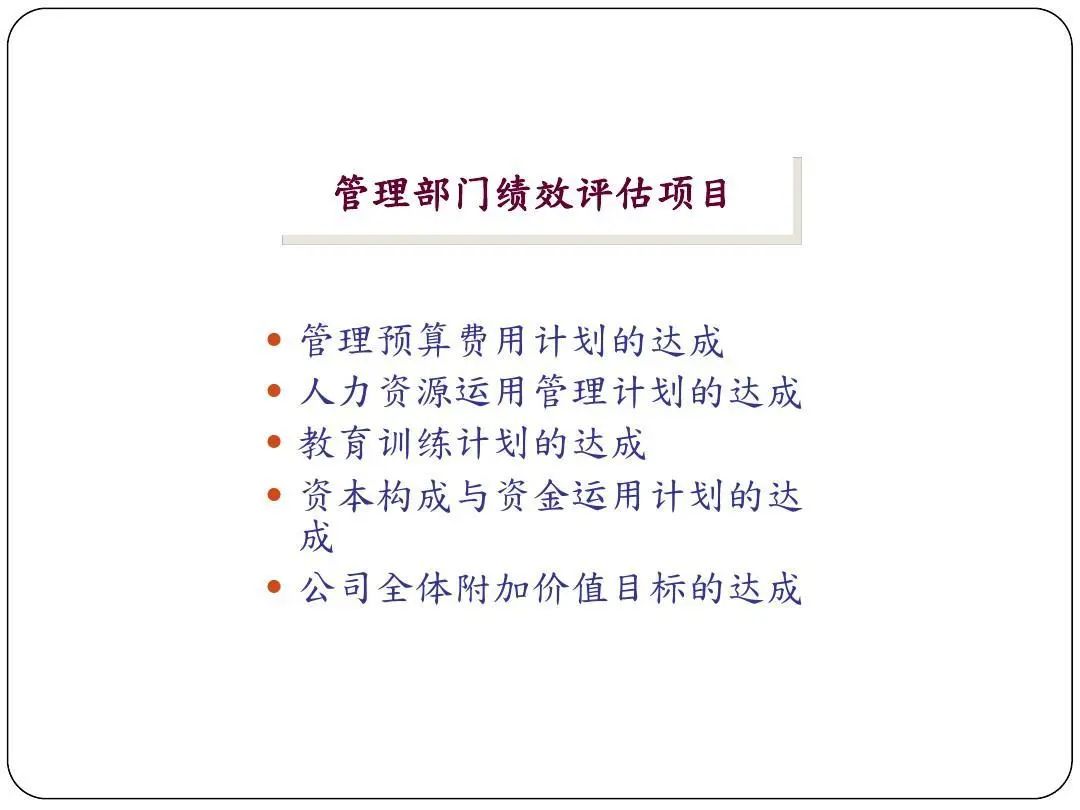 ISO9001質(zhì)量目標(biāo)及KPI指標(biāo)分解