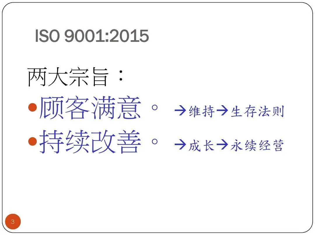 ISO9001質(zhì)量目標及KPI指標分解