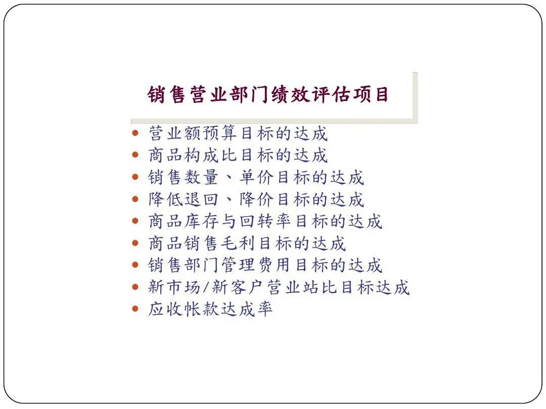 ISO9001質(zhì)量目標及KPI指標分解