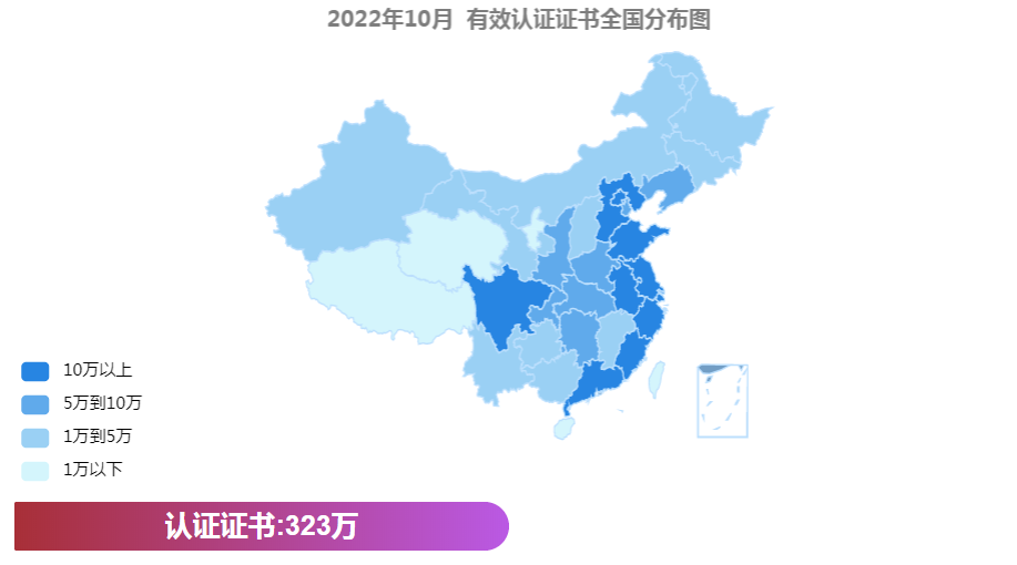 最新丨2022年10月全國各省份認(rèn)證證書數(shù)分布