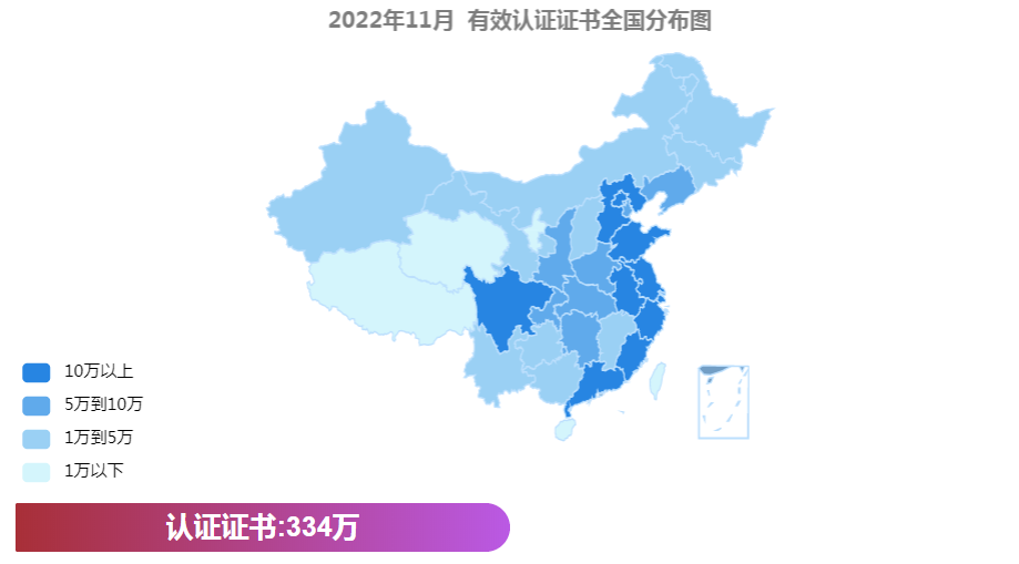 最新丨2022年11月全國各省份iso認證證書數(shù)分布