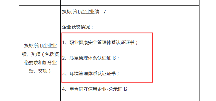 政府采購(gòu)、大公司、招投標(biāo)下的ISO管理體系認(rèn)證資質(zhì)正被看好！