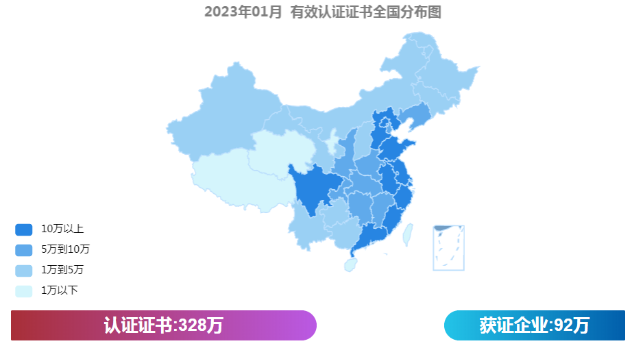 最新丨2023年1月全國各省份iso認(rèn)證證書數(shù)分布！