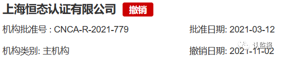 54家iso認(rèn)證機(jī)構(gòu)被撤銷《認(rèn)證機(jī)構(gòu)批準(zhǔn)書》