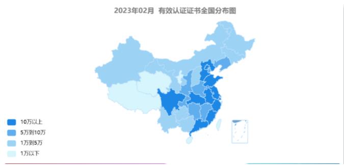 截止2023年2月全國認證證書排行榜！