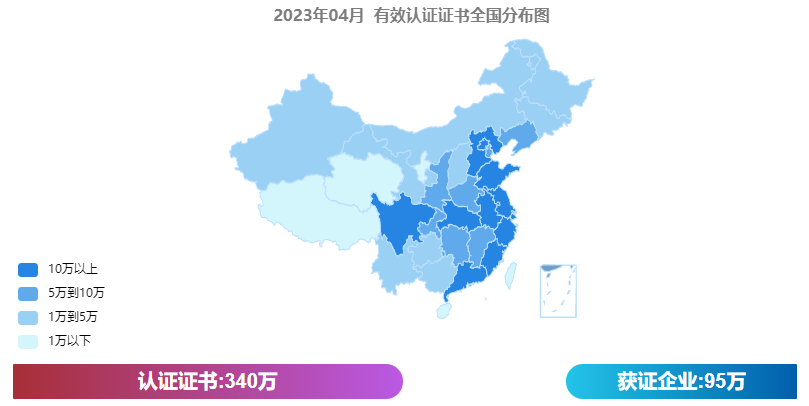 最新！全國各省份認證證書數(shù)分布