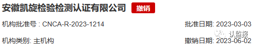 2023年上半年，60余家認(rèn)證機(jī)構(gòu)被罰