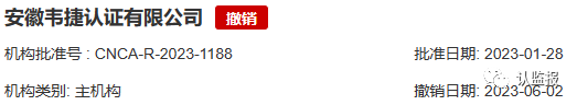 2023年上半年，60余家認(rèn)證機(jī)構(gòu)被罰