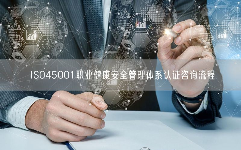 ISO45001職業(yè)健康安全管理體系認(rèn)證咨詢(xún)流程(15)