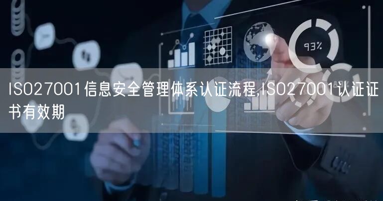 ISO27001信息安全管理體系認(rèn)證流程,ISO27001認(rèn)證證書有效期(0)